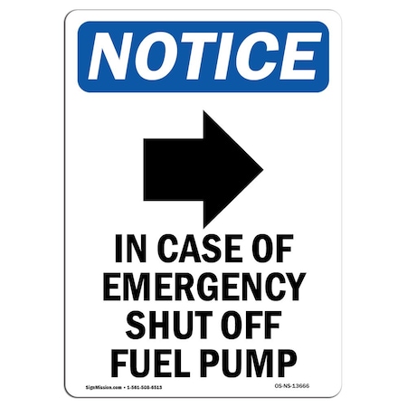 Signmission